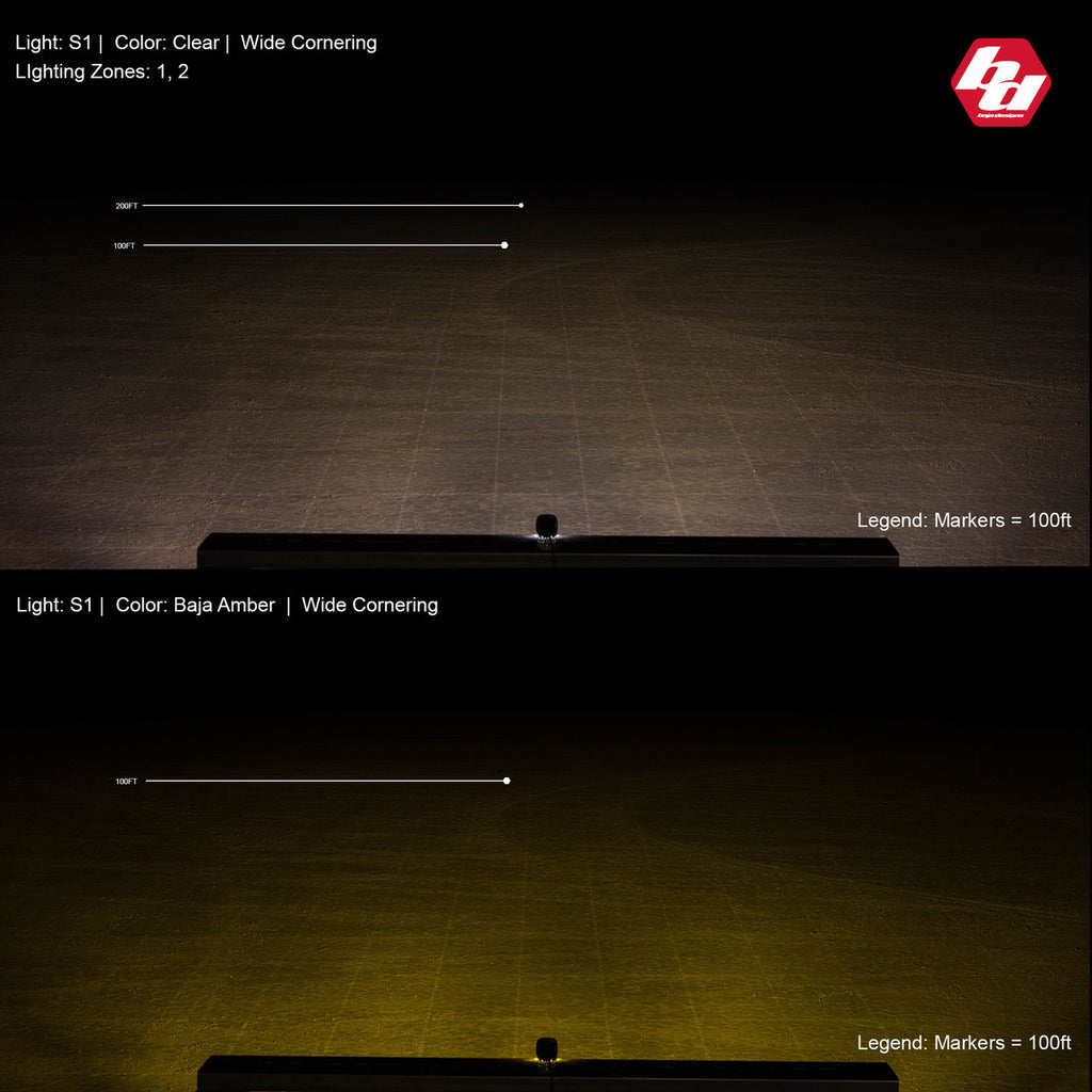 Baja Designs S1 Black LED Auxiliary Light Pod - PAIR