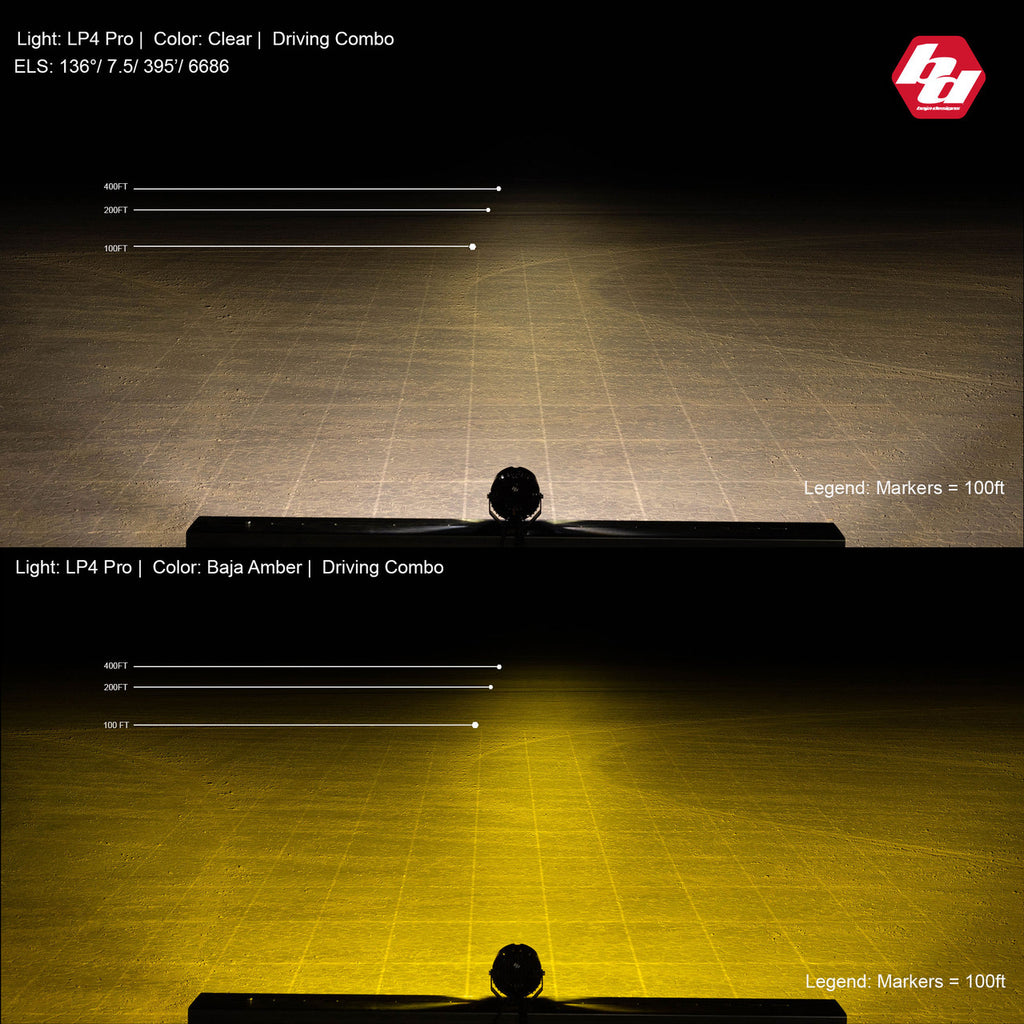 Baja Designs LP4 PRO - PAIR